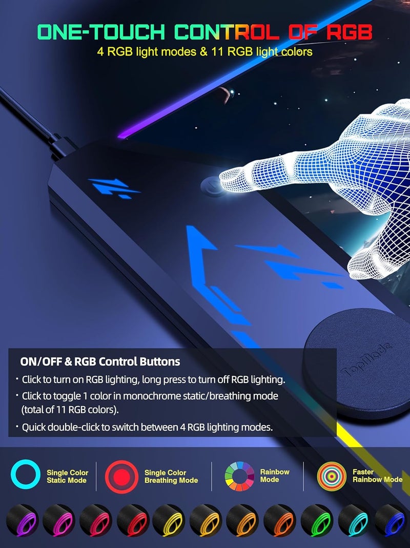 TopMade Wireless Charging Mouse Pad, RGB Gaming Mousepad, 35.4" x 15.8" Extra Large Waterproof Keyboard Desk Pad, Computer Desk Mat, Cosmic Planet (Includes 20W PD Power Adapter & 6.56ft Woven Cable) - Image 4